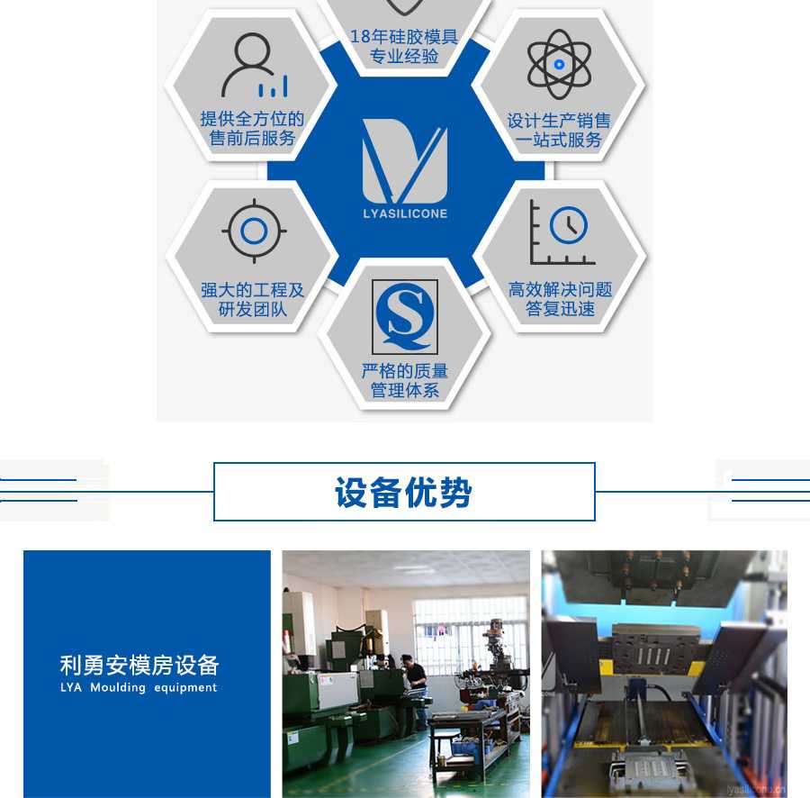 選擇利勇安的六大理由:18年硅膠模具專業(yè)經(jīng)驗(yàn),設(shè)計(jì)生產(chǎn)銷售一站式服務(wù),高效解決問題,答復(fù)迅速,嚴(yán)格的質(zhì)量管理體系,強(qiáng)大的工程及研發(fā)團(tuán)隊(duì),提供全方位的售前售后服務(wù) 選擇利勇安的六大理由:18年硅膠模具專業(yè)經(jīng)驗(yàn),設(shè)計(jì)生產(chǎn)銷售一站式服務(wù),高效解決問題,答復(fù)迅速,嚴(yán)格的質(zhì)量管理體系,強(qiáng)大的工程及研發(fā)團(tuán)隊(duì),提供全方位的售前售后服務(wù)